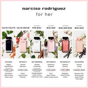 Narciso Rodriguez for Her Musc Nude Eau de Parfum 30ml